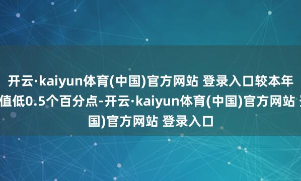 开云·kaiyun体育(中国)官方网站 登录入口较本年1月预测值低0.5个百分点-开云·kaiyun体育(中国)官方网站 登录入口